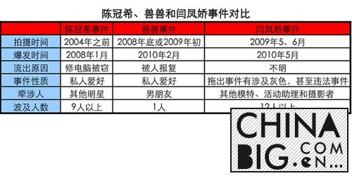 《非诚勿扰》闫凤娇事件完整照片曝光   闫凤娇被迫事实分析