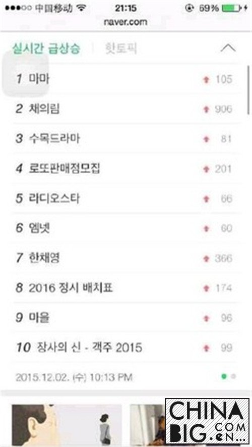 2015MAMA蔡依林火辣现身上韩国热搜 获华语最佳艺人