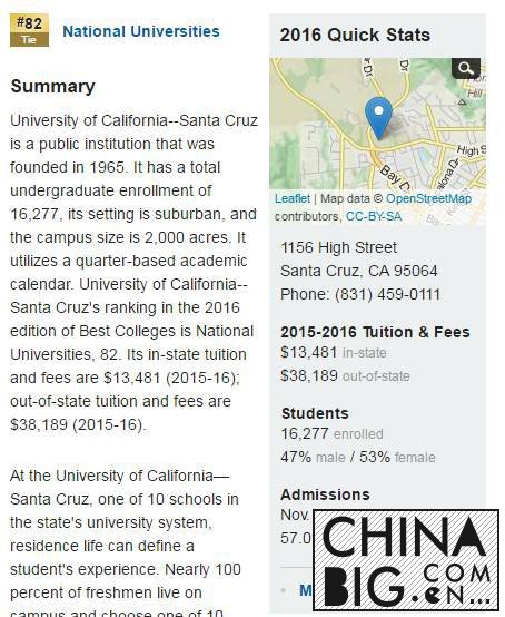 星二代美国留学 去的都是啥学校？