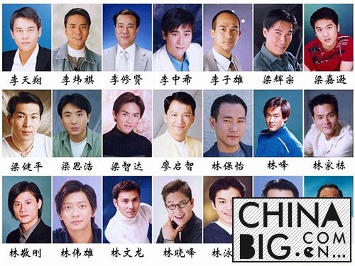 香港TVB男演员大全   2014年香港TVB人气男星排行榜